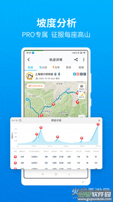 行者app截图3