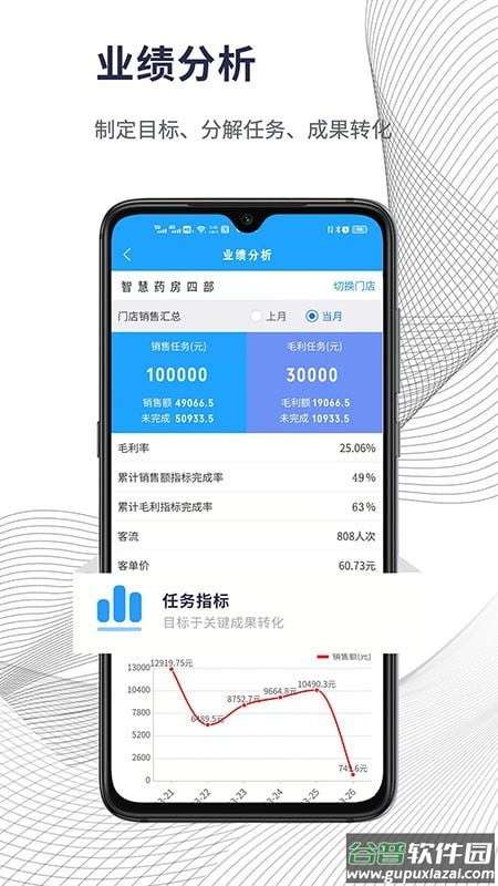 智友助手客户端截图4