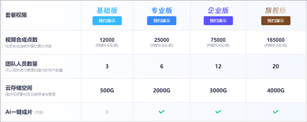 超级编导app