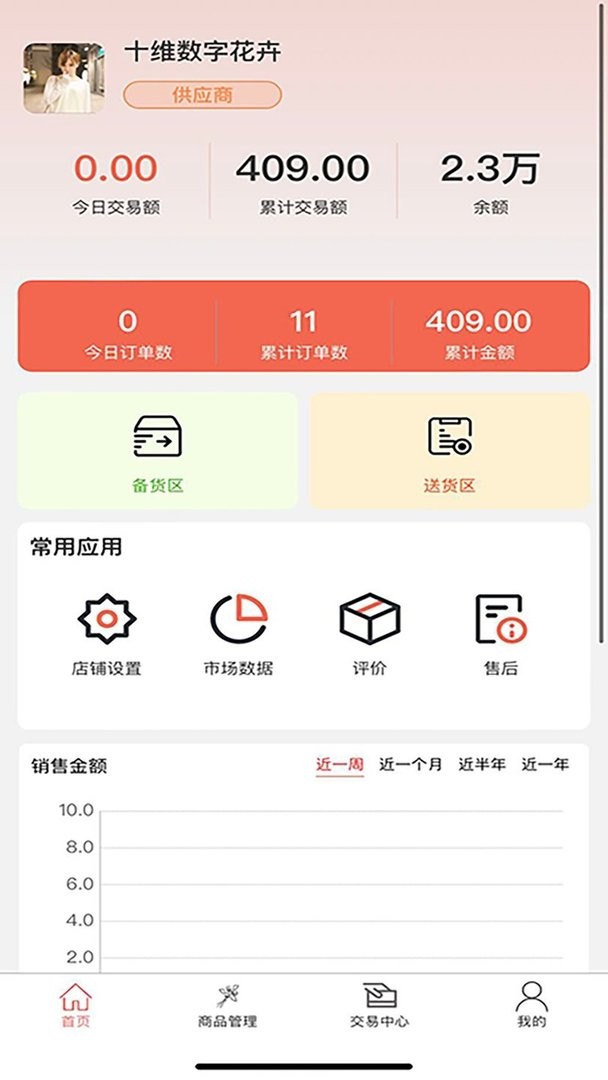 花汇通最新版截图1