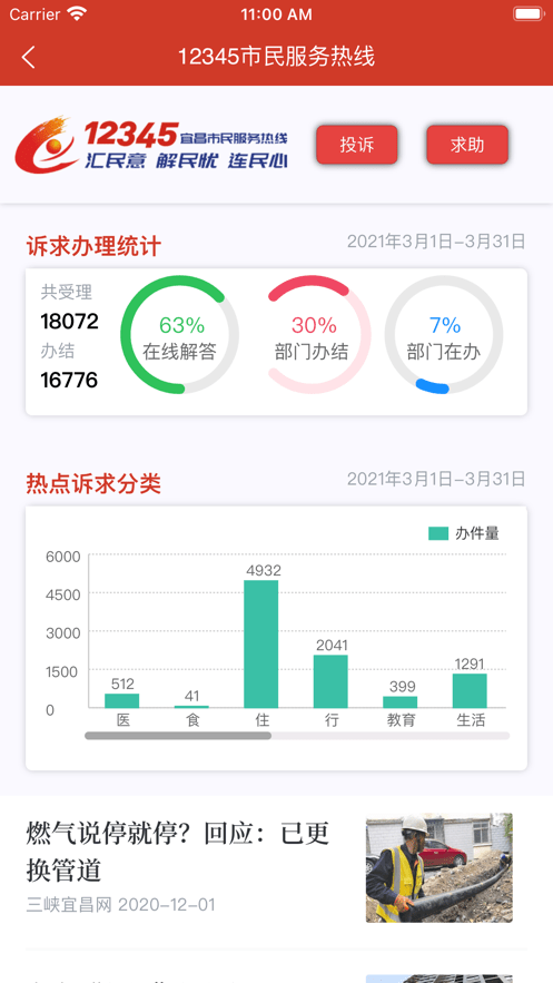 三峡云新闻截图1