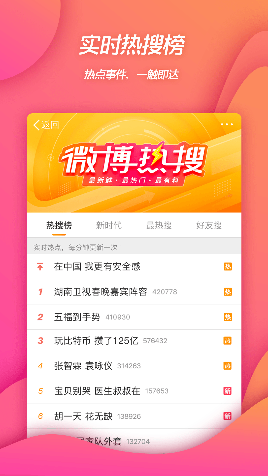 微博移动版(新浪微博4G版)截图3