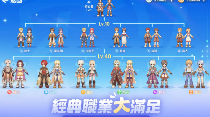 RO仙境传说官方版(RO仙境传说：世界（台服）安装器)截图1