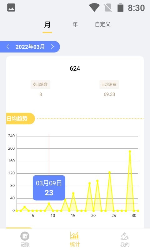 小兔记账官方版截图3