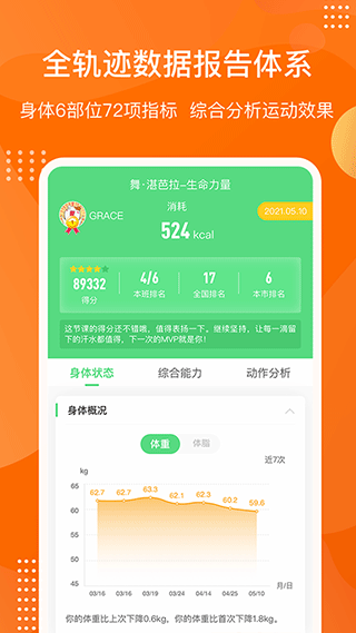 快快减肥Plusapp截图4