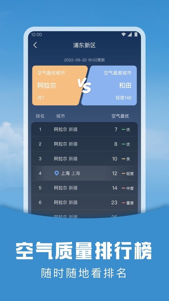 阳阳天气手机版截图2