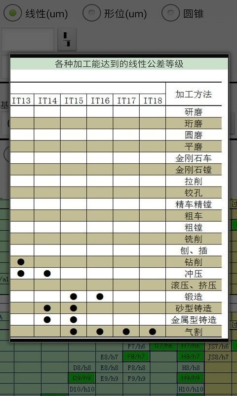 机械公差表手机版截图2