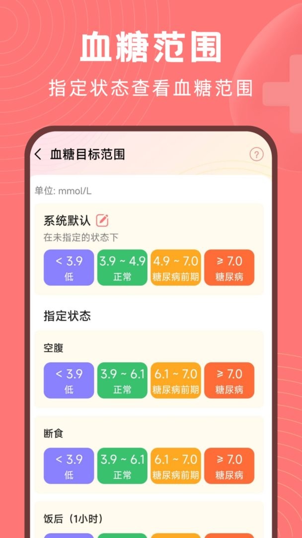 血糖精灵测血糖app截图3