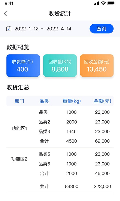 收废宝官方版截图1