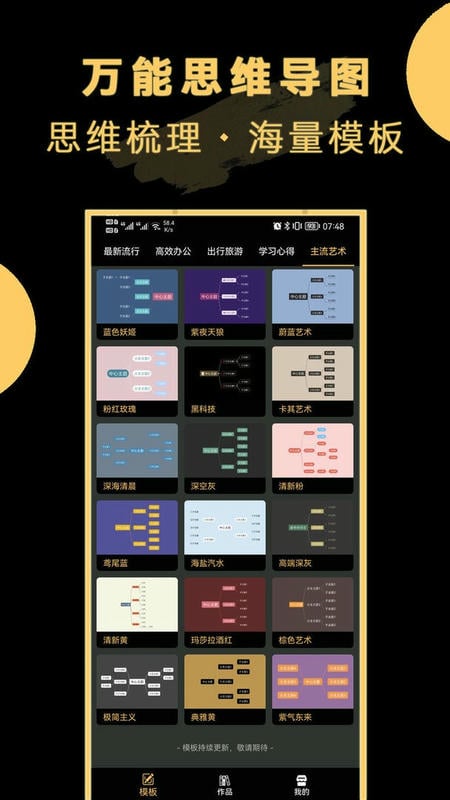 万能思维导图最新版截图3
