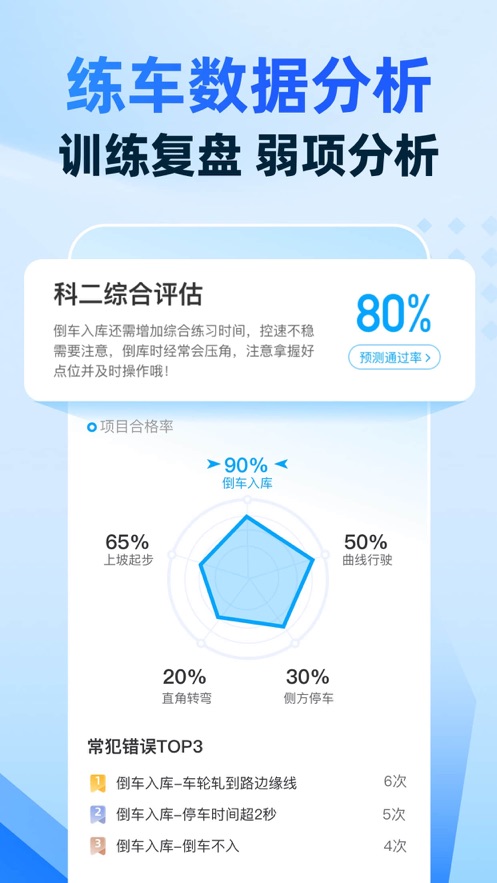 驾考宝典智慧驾校版app截图4