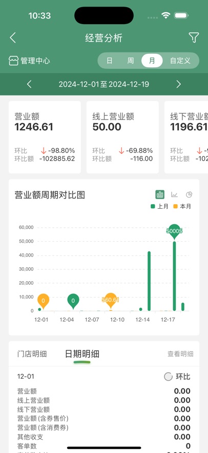 乐檬零售app下载安卓版官方截图2