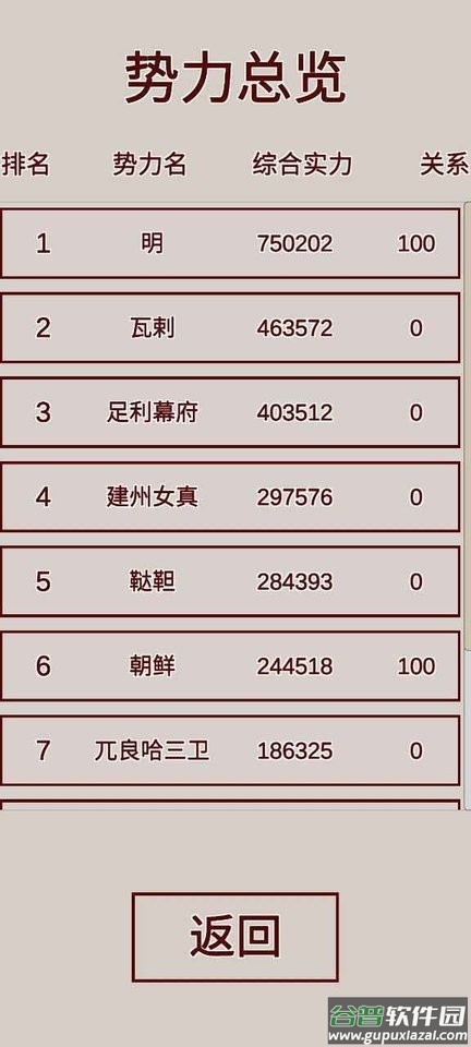 明朝人生养成记内置菜单截图2