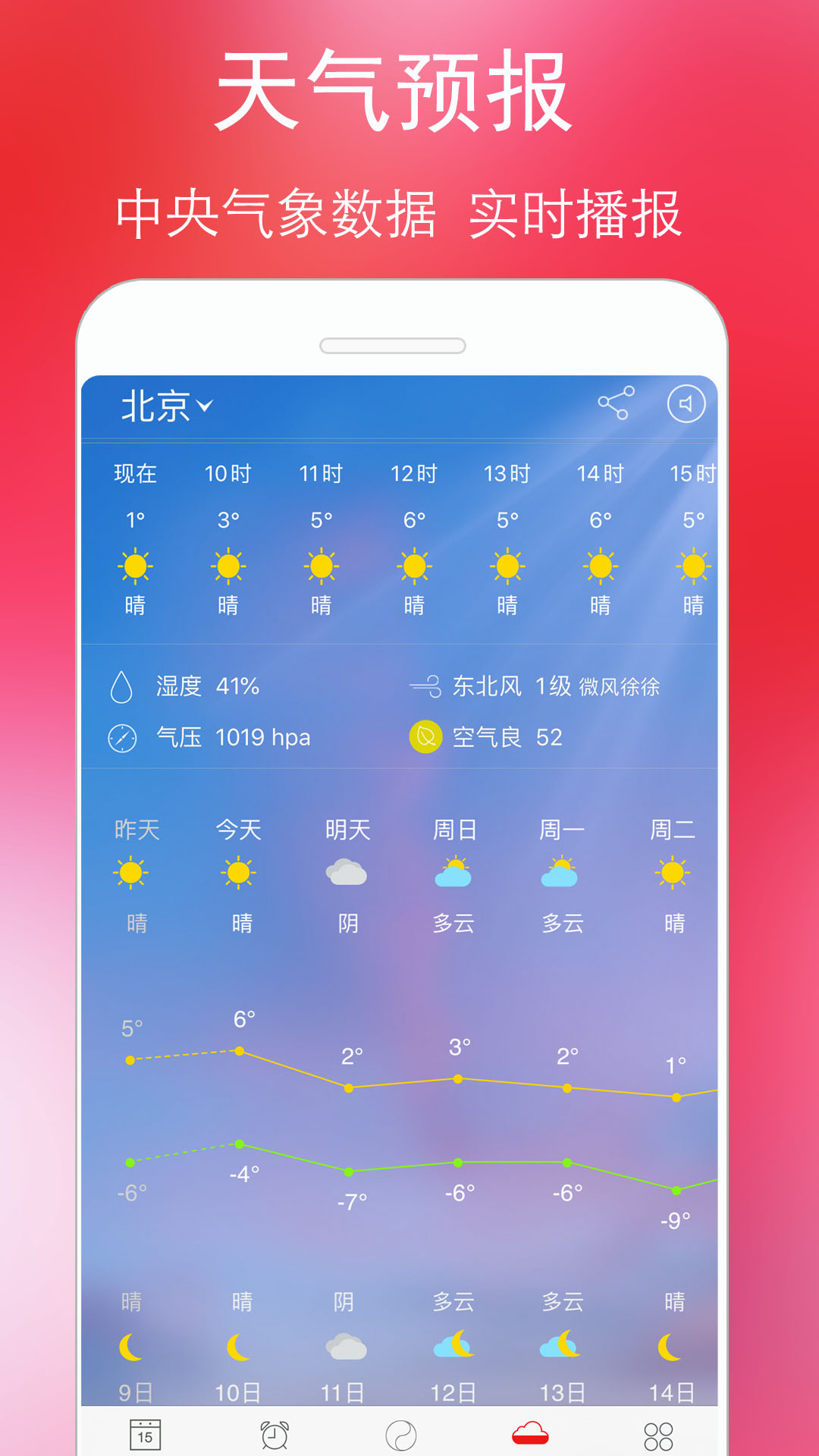 万年历黄历2024最新版本截图3