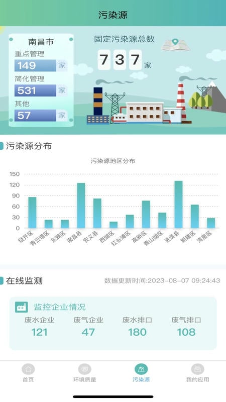 南昌智慧环保官方版截图2