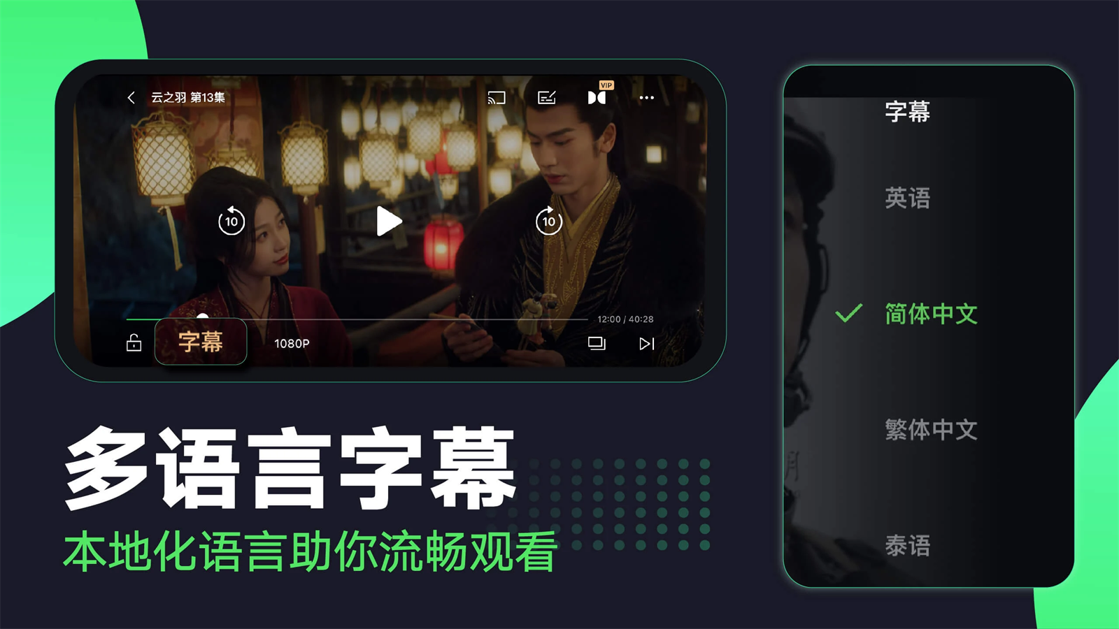 爱奇艺国际版下载官方正版app(iQIYI)截图2