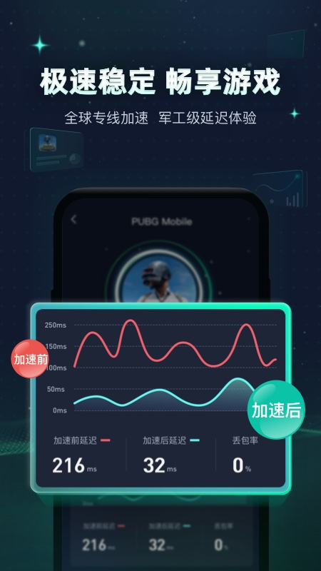 迅游手游加速器下载安装最新2022截图3