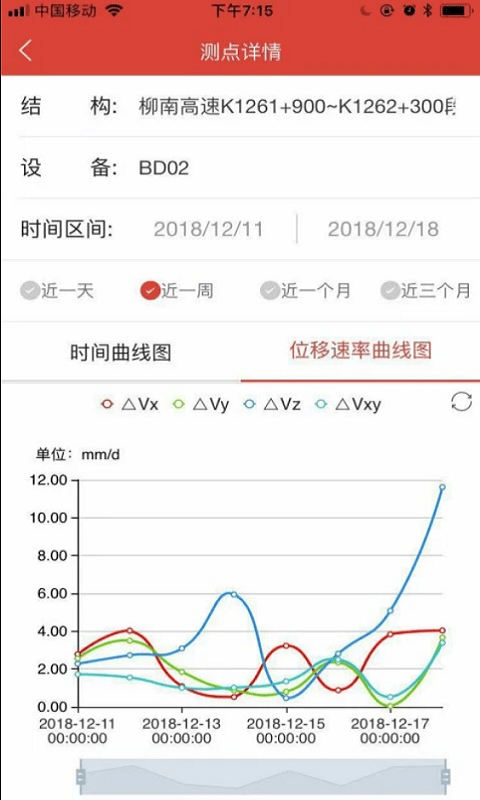 北斗安全监测最新版截图4