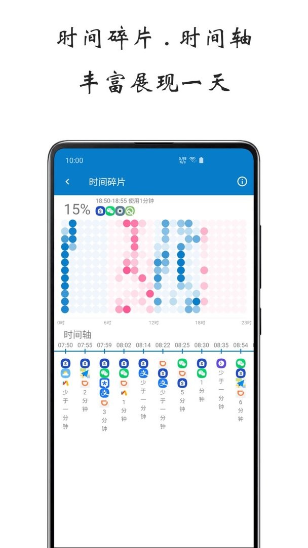 屏幕使用时间官方版截图1