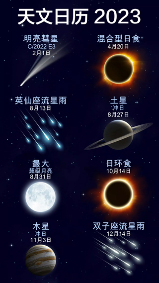 星空漫步2免费版(Star Walk 2)截图5