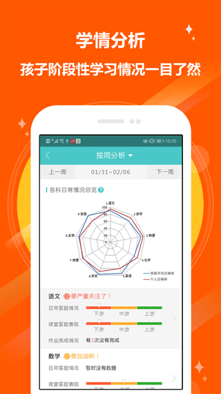 12xue家长版app截图2