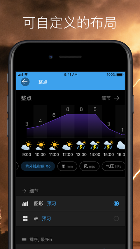weawow天气软件最新版截图5