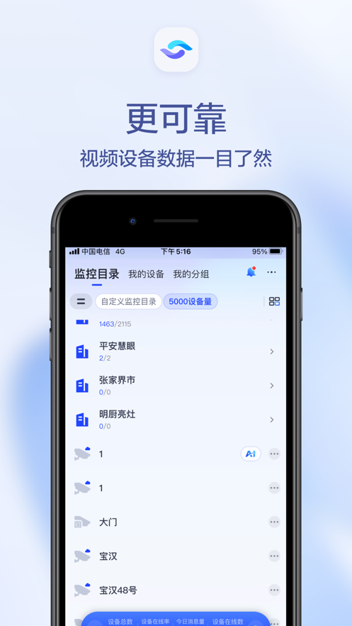天翼视联下载截图4