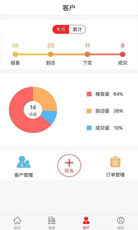 屋拉公社手机版截图1