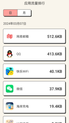 冲鸭流量APP截图2