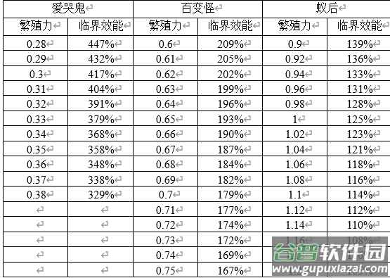 原点计划手游正版