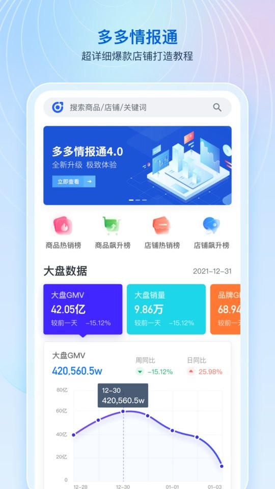 多多情报通官方版app截图2