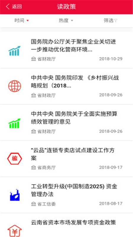 阳光云财一网通最新版截图5