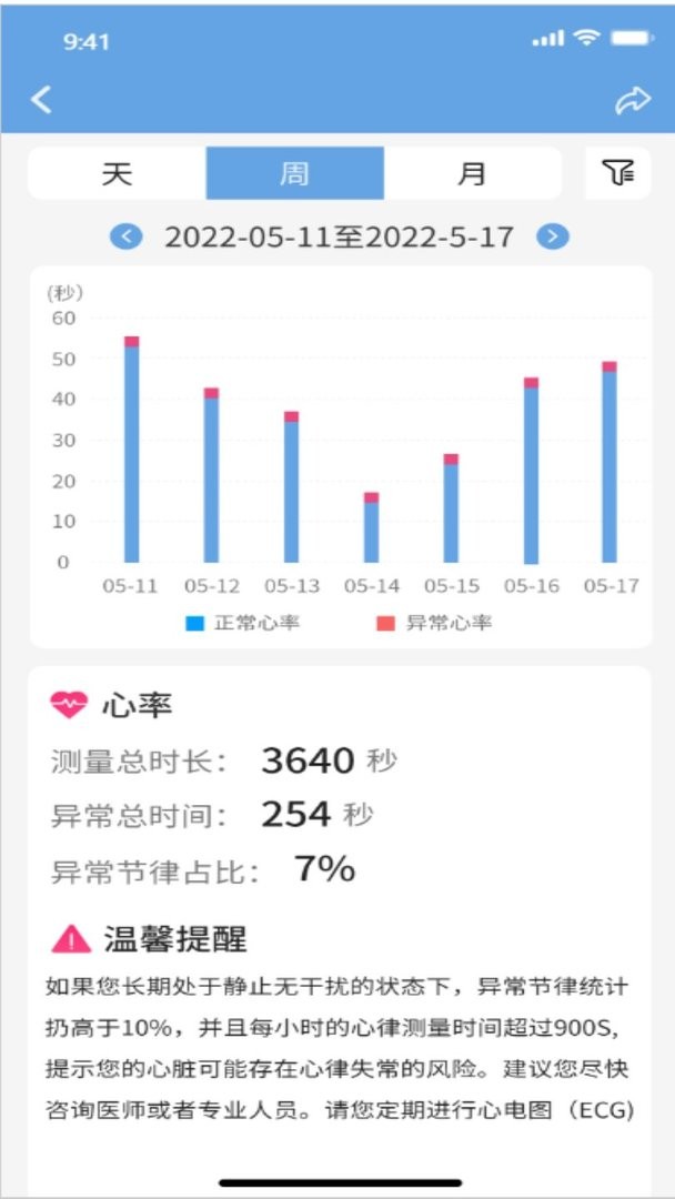 吉康心电官方版截图1