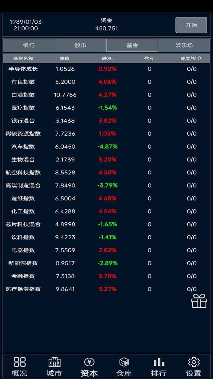 小小集团最新版截图2