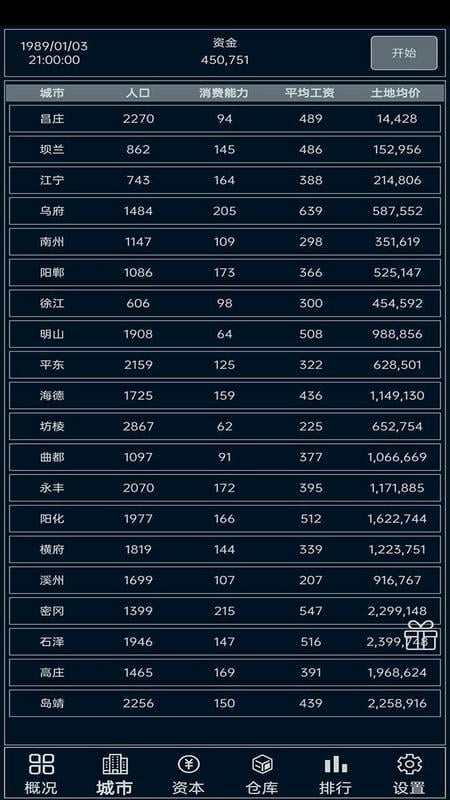 小小集团最新版截图3