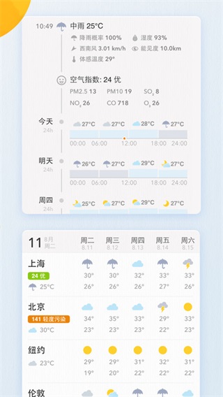 我的天气app(MyWeather)截图1