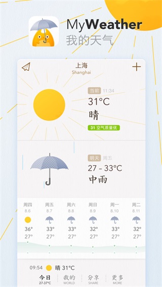 我的天气app(MyWeather)截图4