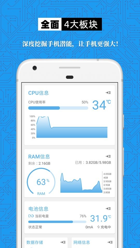 手机设备信息大全最新版截图1