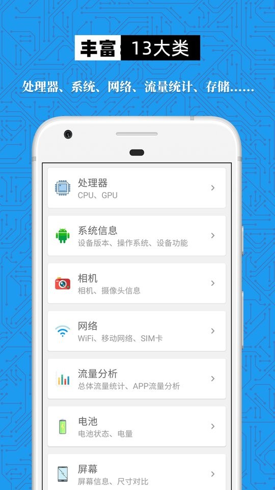 手机设备信息大全最新版截图2