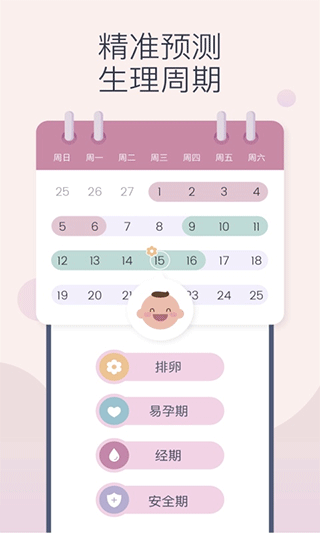 棒米app(Femometer)截图1