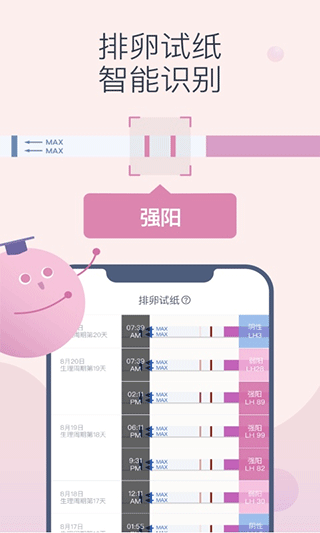 棒米app(Femometer)截图2