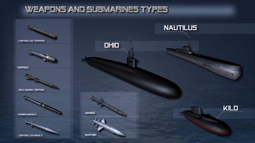 潜水艇模拟器游戏(Submarine Simulator)截图3