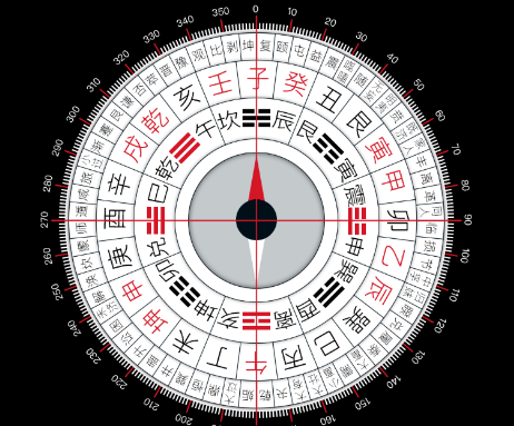 风水罗盘下载