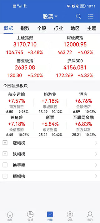 申万宏源期权手机版截图1