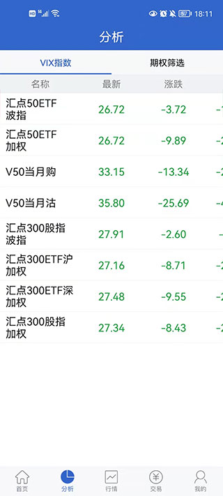申万宏源期权手机版截图3