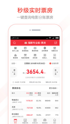 猫眼专业版实时票房app截图4
