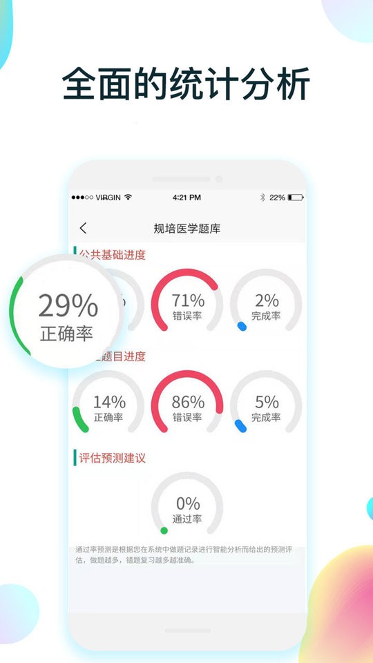 规培医学题库官方版截图3
