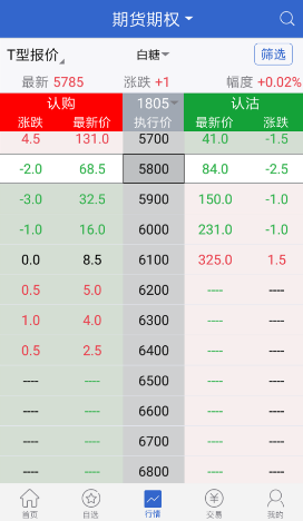广发期货app下载