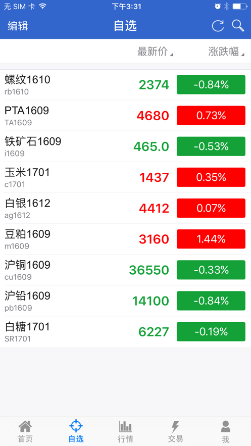 广发期货app下载截图2