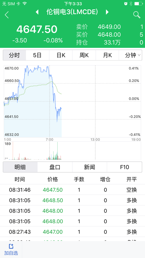 广发期货app下载截图4